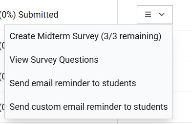 midterm-surveys